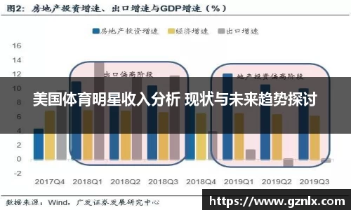 美国体育明星收入分析 现状与未来趋势探讨