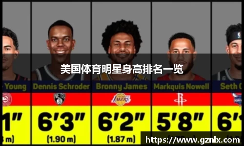 美国体育明星身高排名一览