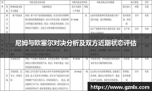 尼姆与欧塞尔对决分析及双方近期状态评估